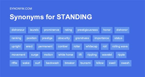 synonym for standings